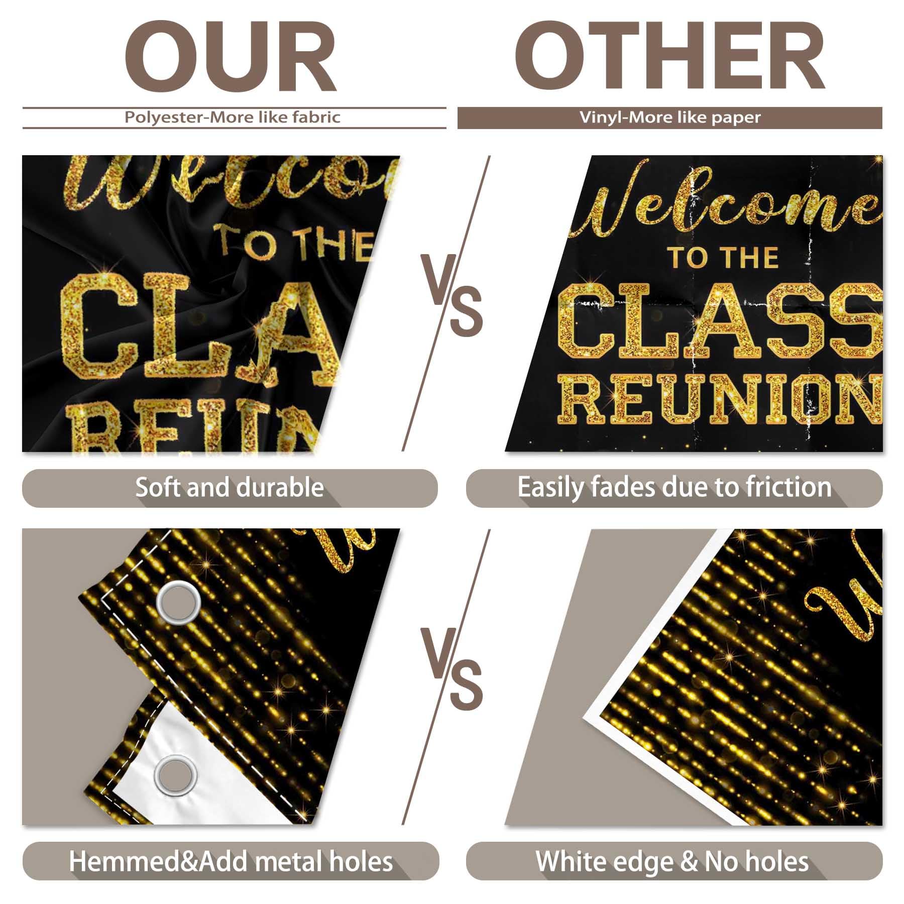 Swepuck Fotohintergrund „Welcome To The Class Reunion“ – 243,8 X 152,4 Cm, Aus Polyester, Für 20./30./40. Klassentreffen