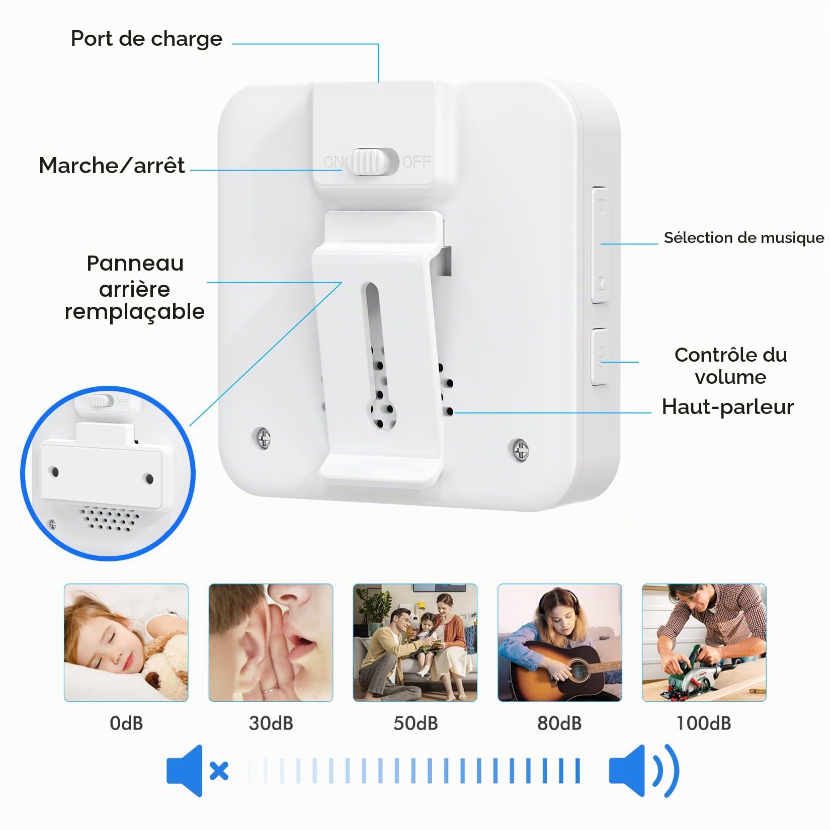 SINGCALL Système d'Alarme Panique Portable sans Fil pour Les Personnes Âgés
