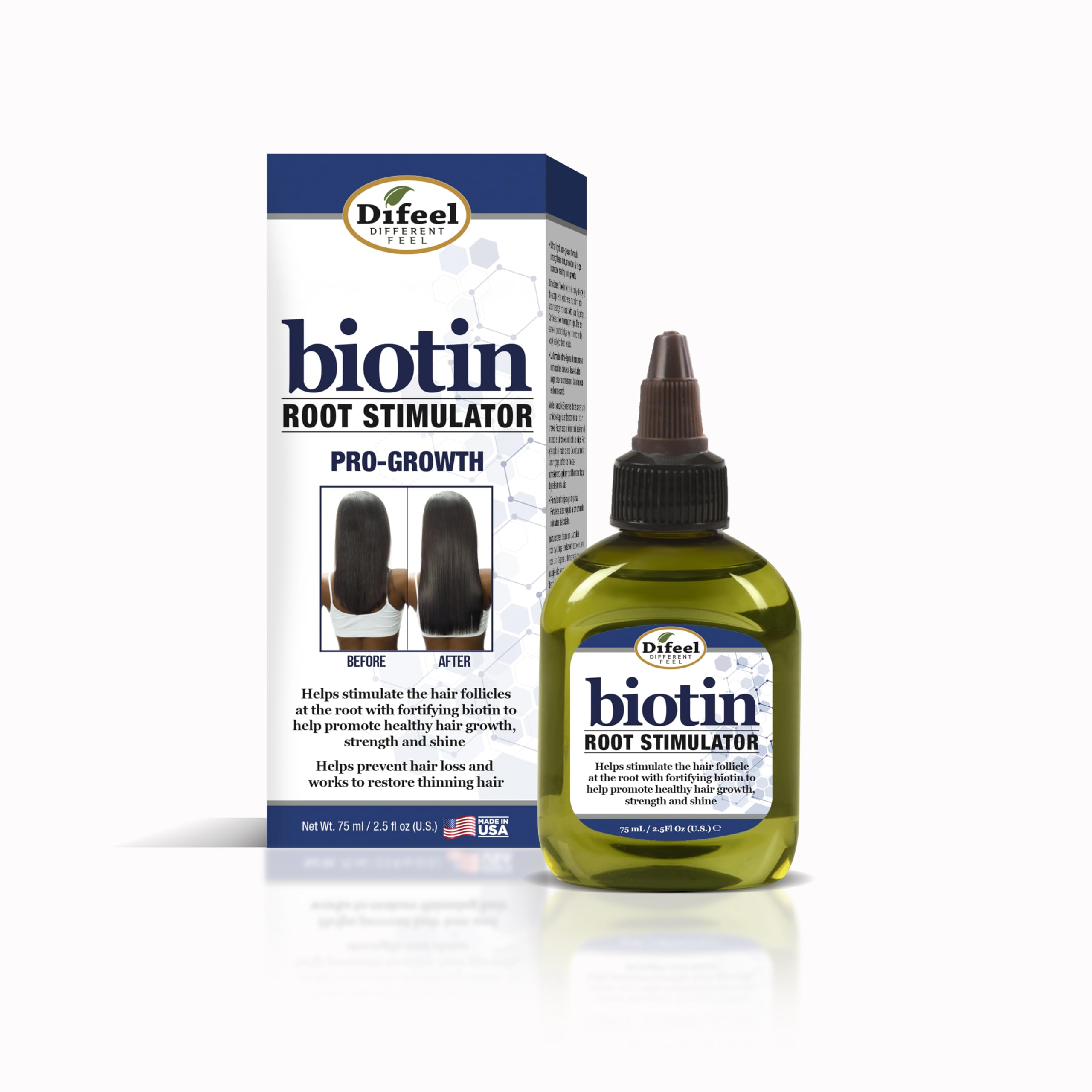 Biotin Root Stimulator 2.5 oz. - Follicle Stimulator for Hair Growth