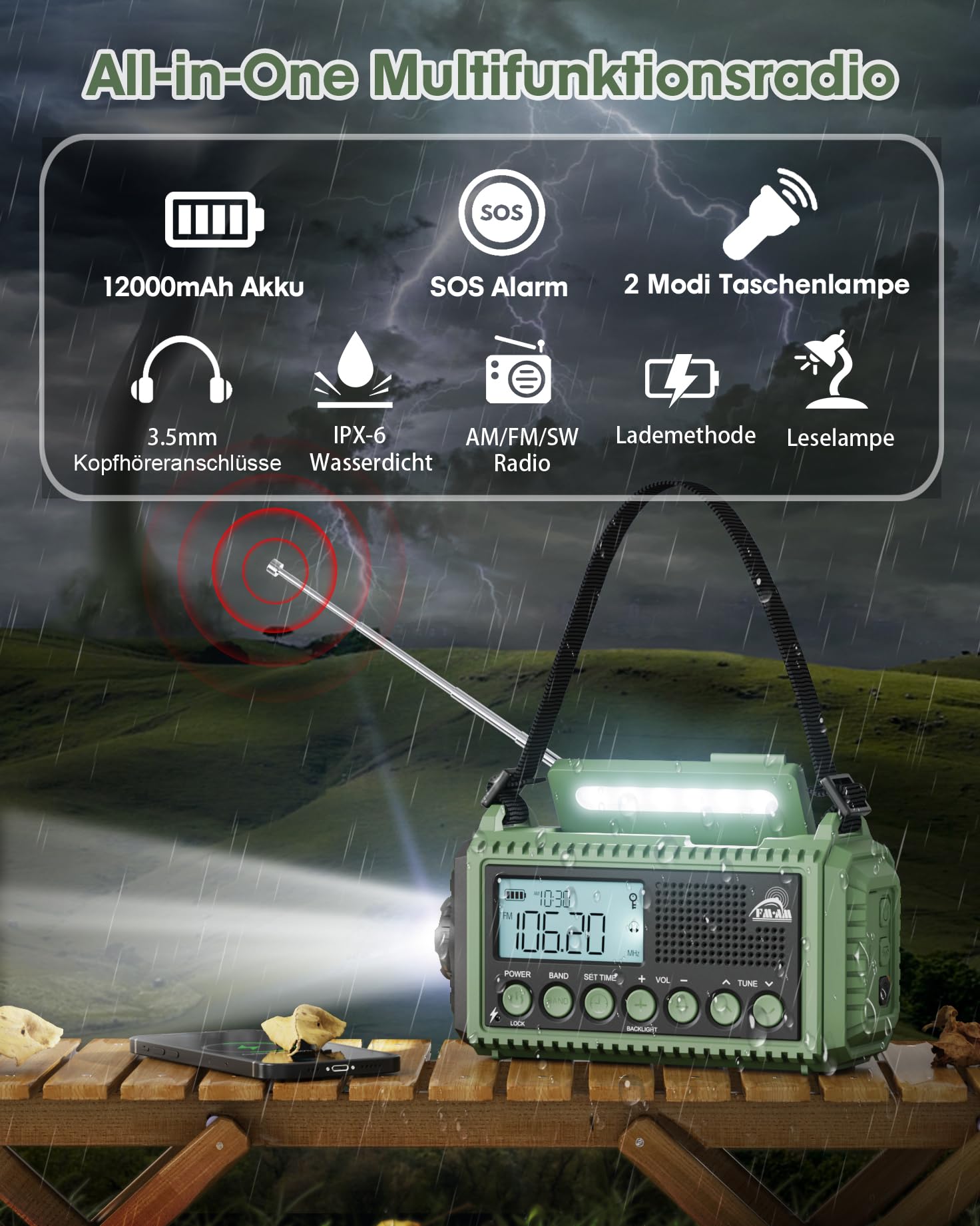 12000 mAh Kurbelradio, Solar & Kurbel Notfallradio, Tragbares Retro Radio mit Weltempfänger, AM/FM/SW Radio, Als Taschenlampe & Leselicht, USB Handy-Lader, SOS Alarm, Für Camping, Notfall, Blackout