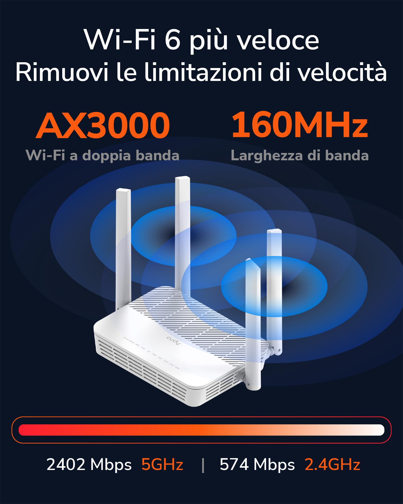 Router Cudy AX3000 WiFi 6 2,5G PoE con porta USB, router VPN dual band, MU-MIMO, WireGuard, compatibile con Cudy Mesh, controllo tramite app, WR3000P
