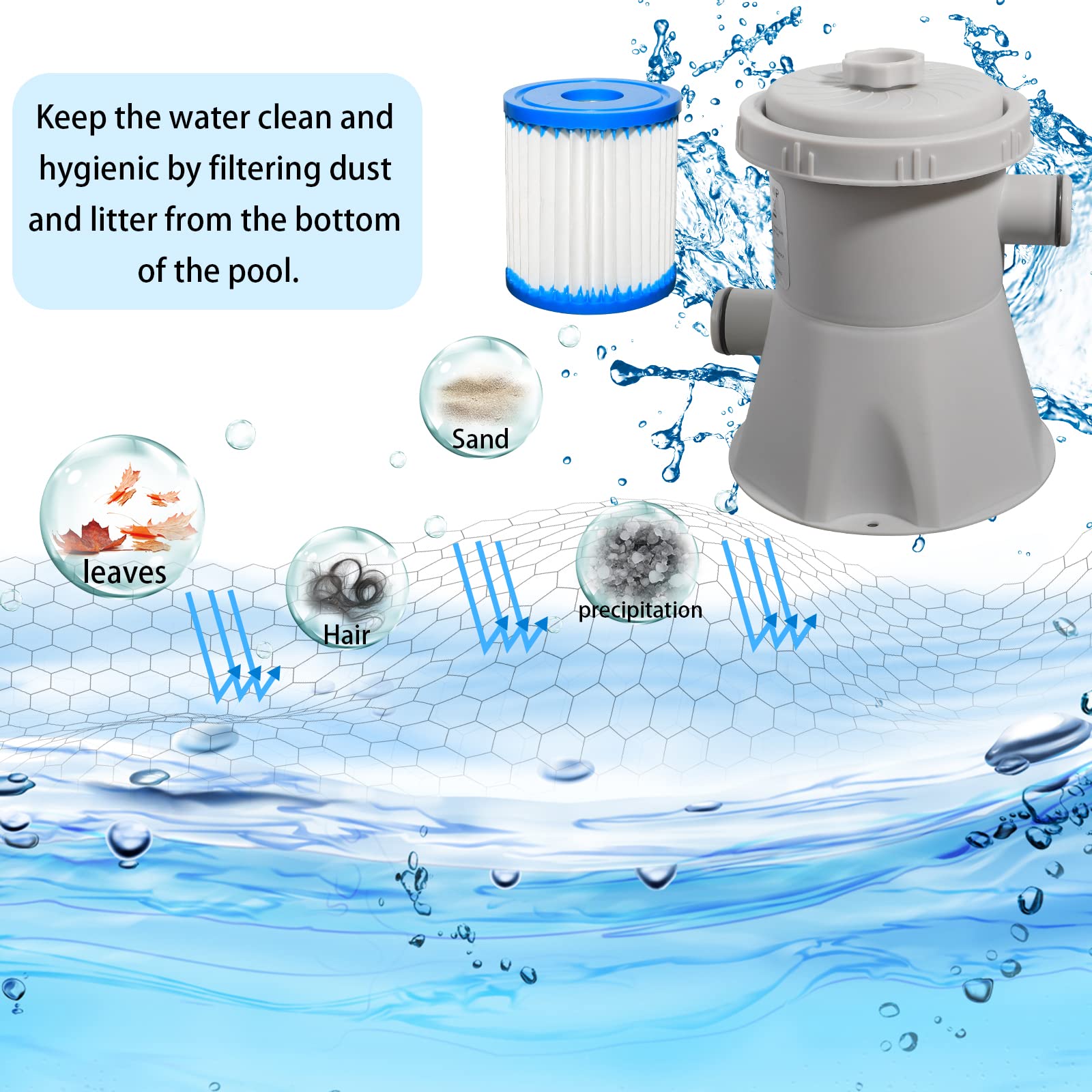 WEICHA Electric Swimming Pool Filter Pump Easy Set Clear Cartridge
