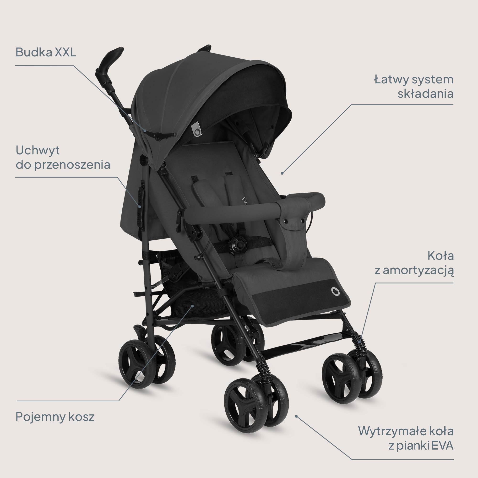 Lionelo Irma Wózek dziecięcy od 6 miesięcy, lekki 7 kg, pozycja leżąca, składany, z systemem składania jedną ręką, koła EVA 6" z amortyzacją i hamulcem, moskitiera, do 15 kg