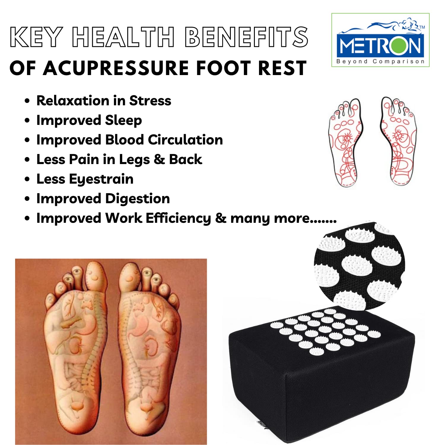 Metron Adjustable XL Foot Rest for Under Desk, Sofa & High Chairs – Ergonomic Footrest with 2 Height Settings, Acupressure Stimulators for Pain Relief, Ideal for Shorter People & Seniors | Office & Home Use 3