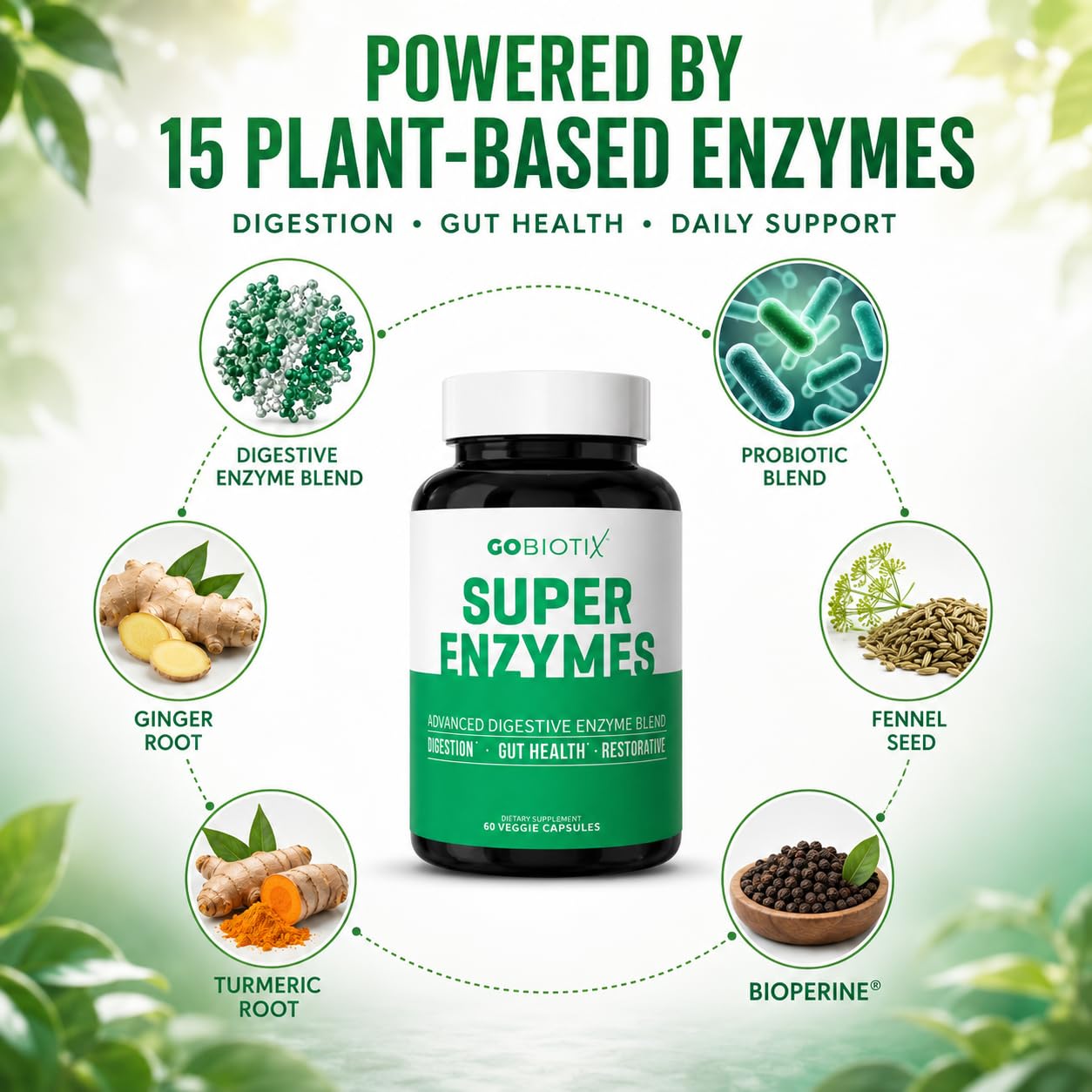 GOBIOTIX Digestive Enzymes Supplement with Prebiotics and Probiotics for Women and Men - Gut Health, Gluten Digestion, Lactose Absorption, Plant Based Dietary Pills - 120 Capsules — Amazon image 3