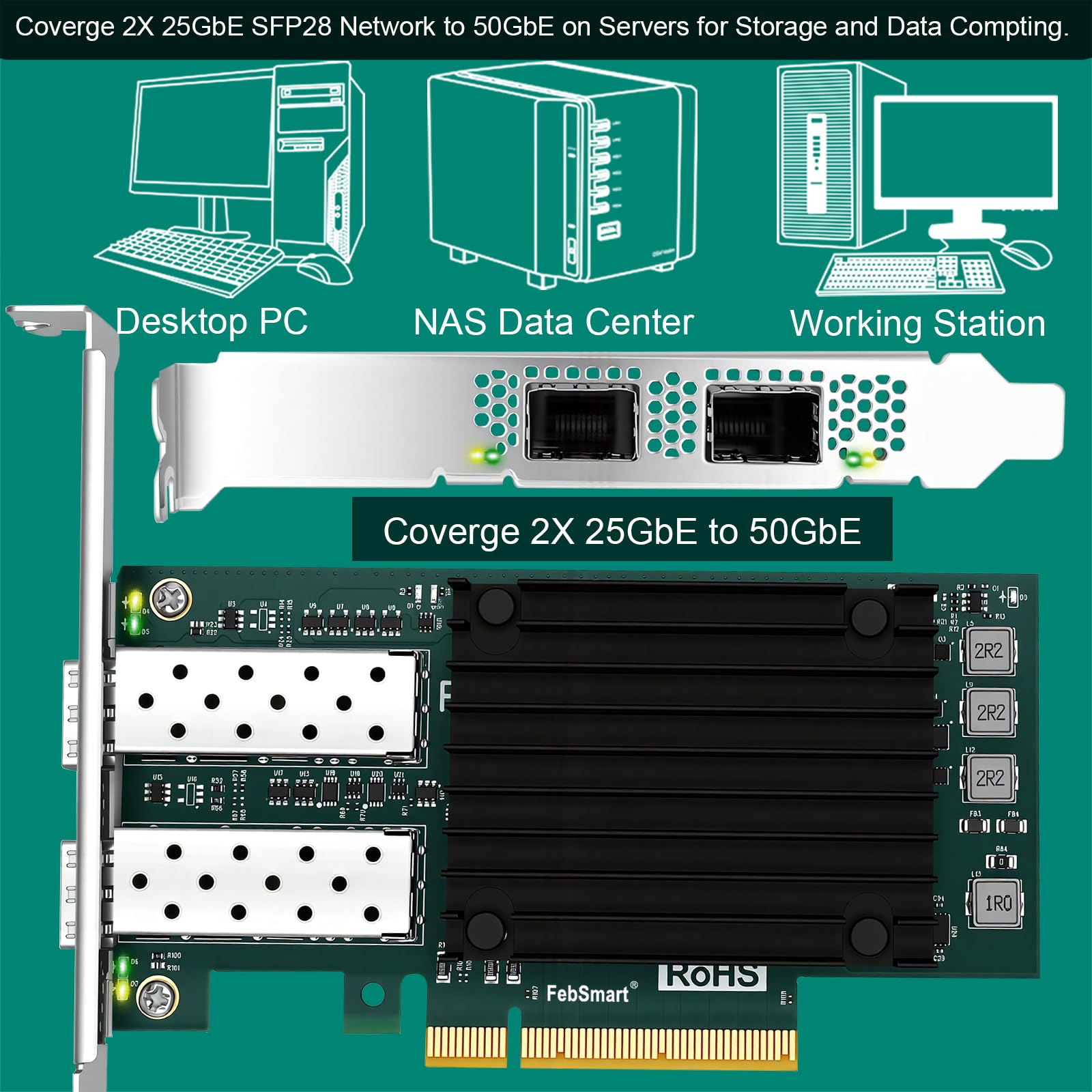 Interfaccia PCIE GEN 3.0 X8 a 2X 25GbE SFP28 porte ottiche Adattatore di rete RDMA convergente, Adattatore Ethernet PCIE, Scheda NIC PCIE, Controller Ethernet Broadcom BCM57414 2X 25Gb/s SFP28