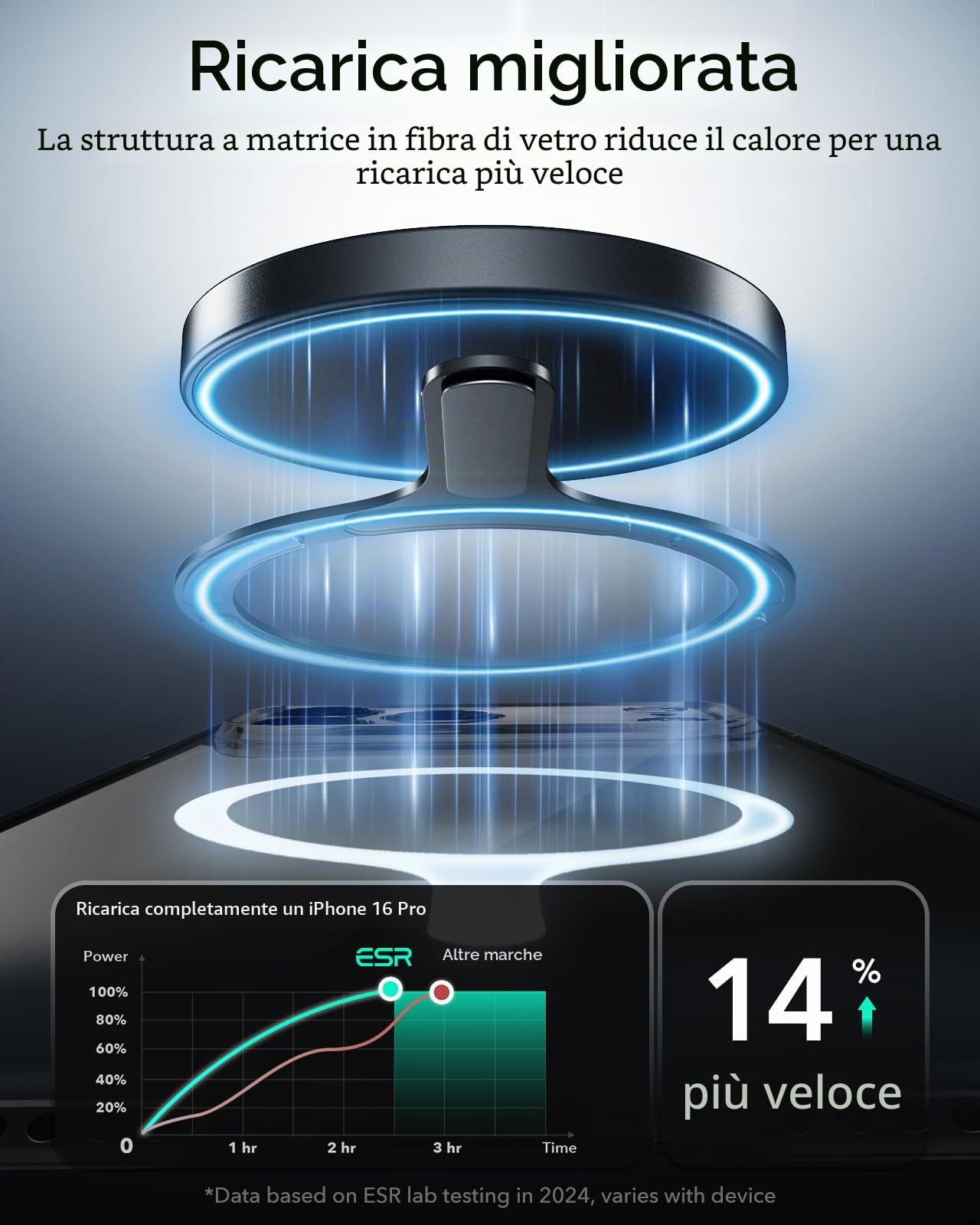 ESR Anelli MagSafe, 2 Anelli Metálicos Universali per funde di Telefono, Compatibili con iPhone 17/17e/16/16e/15/14/13/12, Google Pixel 10, S26+/S26 Ultra/S24/S23/S22/S21, Accessorio MagSafe, Nero