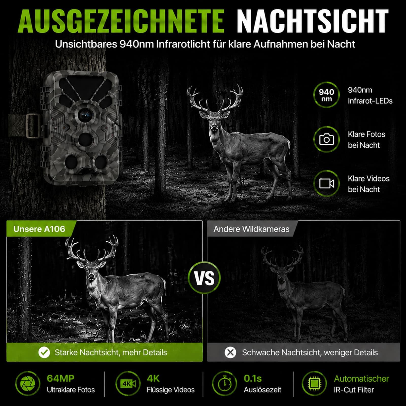 BlazeVideo Wildkamera 64MP 4K mit 0,1s Auslösezeit, 120° PIR-Erfassung, Nachtsicht, wetterfestes Gehäuse, 2,31-Zoll-LCD – Ideal für Tierbeobachtung, Jagd und Grundstücksüberwachung