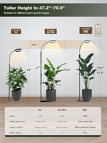 Miniatura 4 de GLOWRIUM Luces de cultivo inteligentes para plantas de interior, luces de espectro completo de 24 W con aplicación Bluetooth, altura ajustable de 47