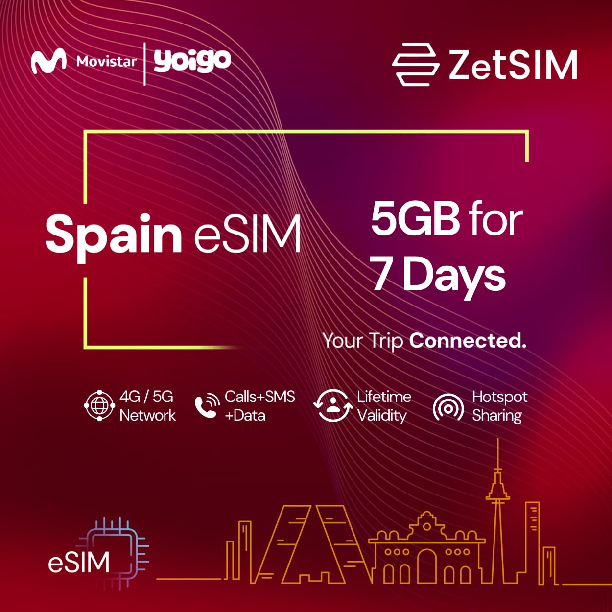 Spain Local eSIM | 5GB Data for 7 Days | 4G/5G High-Speed Data | One SIM for Lifetime | Instant QR Code Activation | Easy App Top-Up | Hotspot Sharing | No Contract-image-25