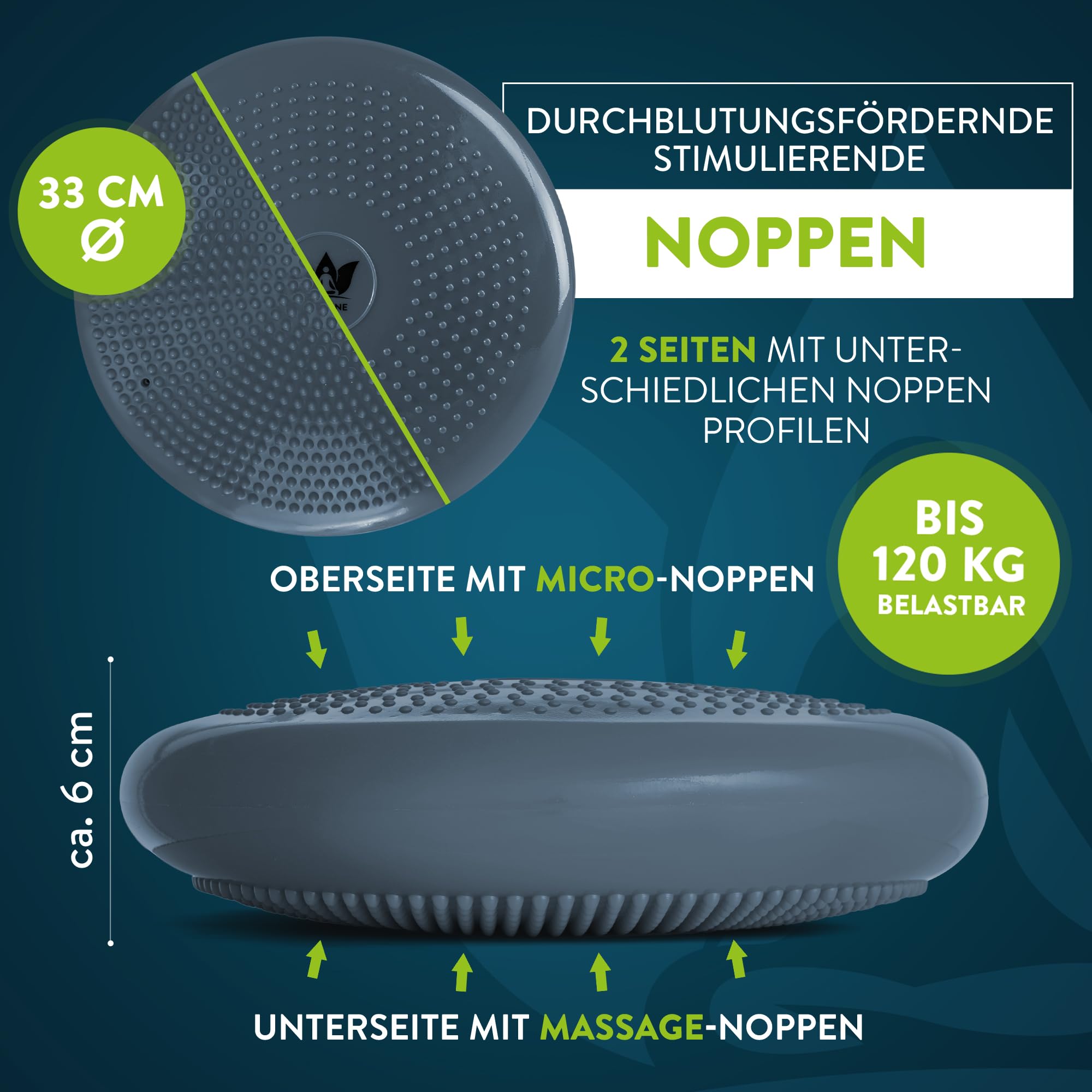 ZenBalance Cuscino Propiocettivo, Cuscino Ortopedico per Riabilitazione, Disco Propiocettivo Gonfiabile per Postura, Balance Board per Sport & Fisioterapia, incl. pompa, e-book, 33 cm (Blu navy)