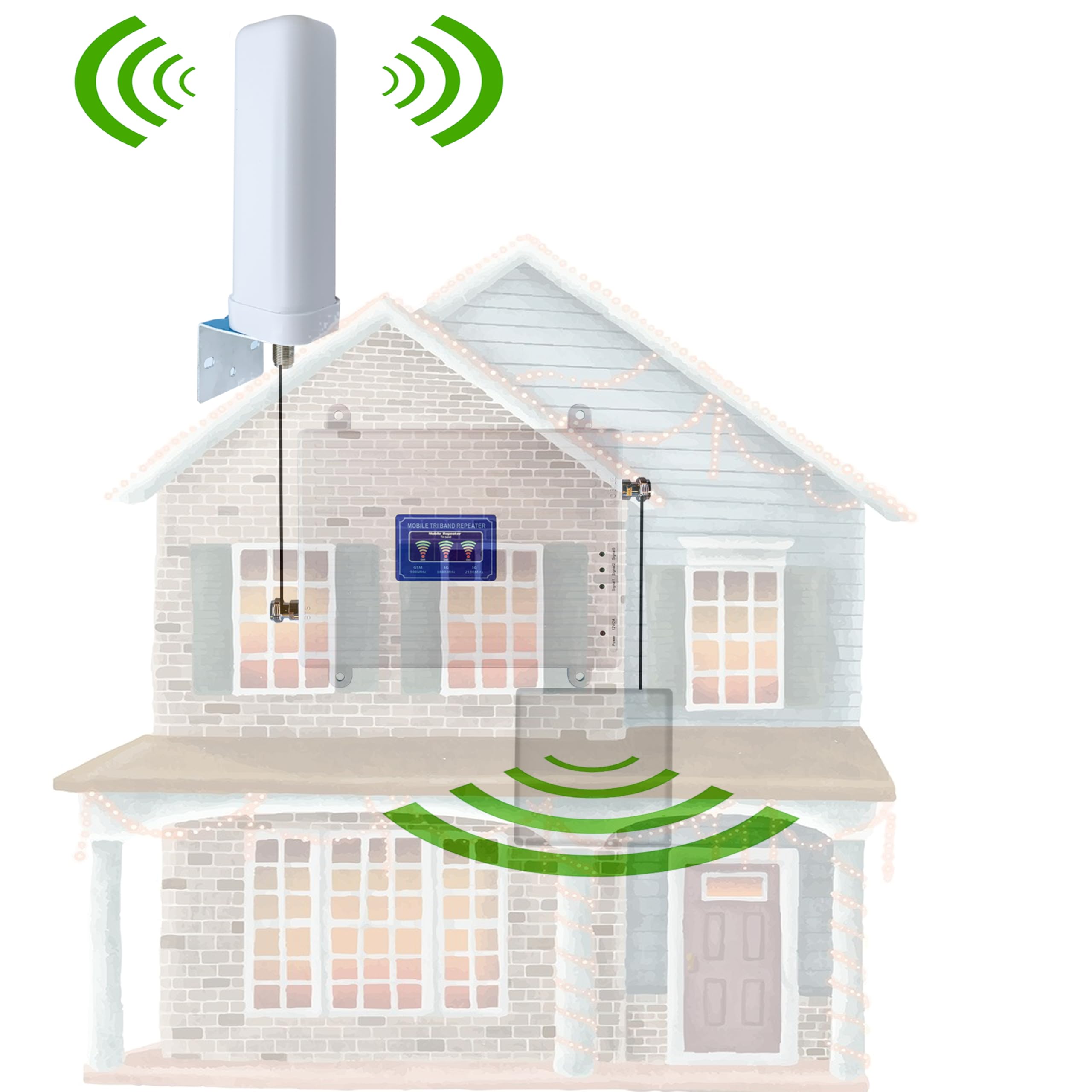 Amplificador de Cobertura movil gsm 2G 3G 4G Repetidor de señal 900/1800/2100mhz Band 1/3/8 (B1/3/8)
