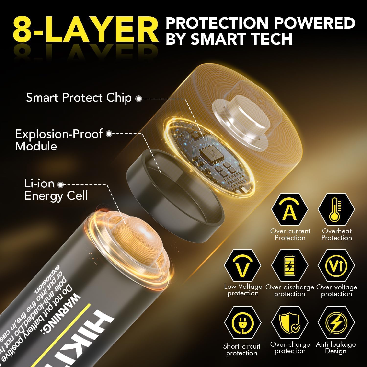 12 Pack Rechargeable AA Batteries with Charger, 1.5V 3600mWh High Capacity AA Lithium Battery with LED Indicators, Double A Batteries for Blink Camera, 1600 Cycles, Ultra-Long Lasting