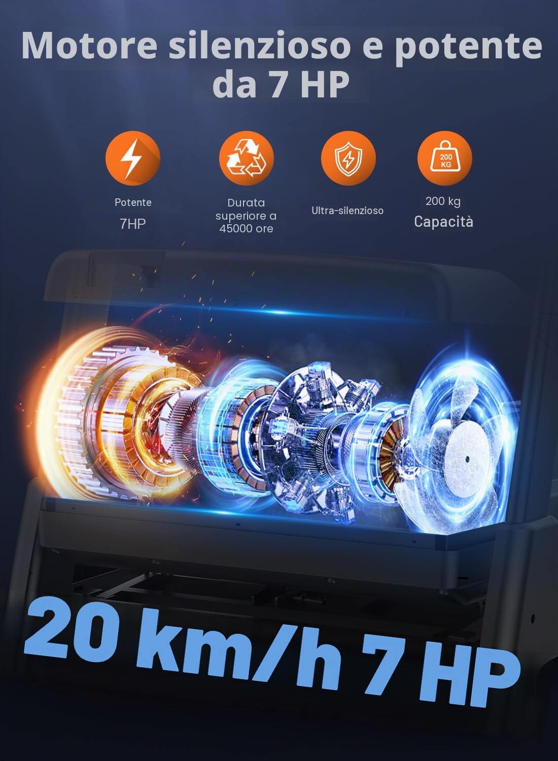 Tapis Roulant, Tapis Roulant Pieghevole da 7HP con Livelli di Inclinazione del 20%, 1km/h- 20km/h, Capacità di peso 200KG, Ampio Display LCD e Sensore di Pulsazioni, Macchina da Corsa Compatibi