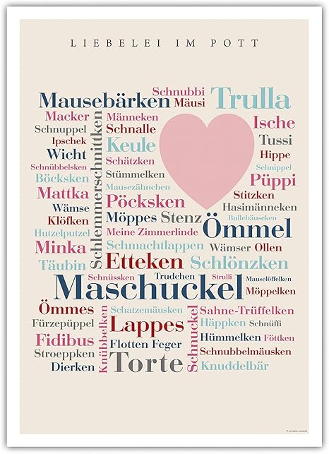 Amazon.de: Mini-Poster Ruhrpott Kosewörter (DIN A4)