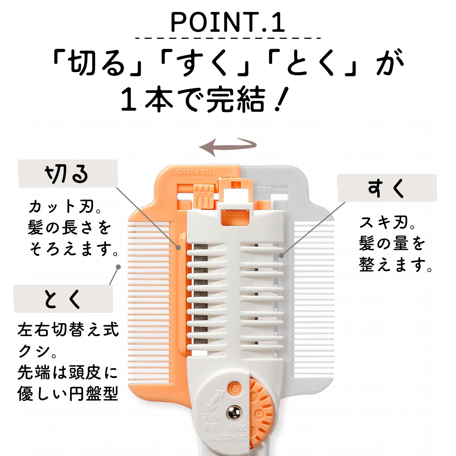 Amazon.co.jp: ツーウェイダイヤルヘアカッター(クシ付き)オレンジ MB