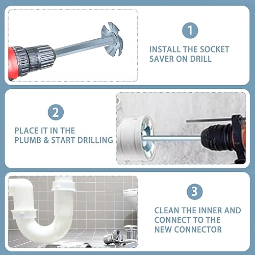 Miniatura 5 de Juego de 3 protectores de enchufes para tubería de PVC de plomería de PVC, con cabezal de 1-12 pulgadas, 2 pulgadas, 3 pulgadas, cortador escariador