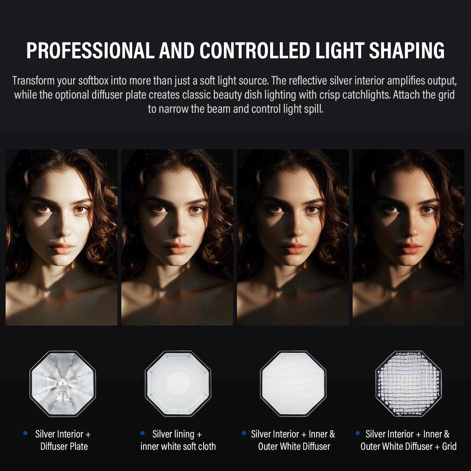 GODOX UL Softbox para fotografía, video, estudio, retrato y fotografía de productos (octa 60)
