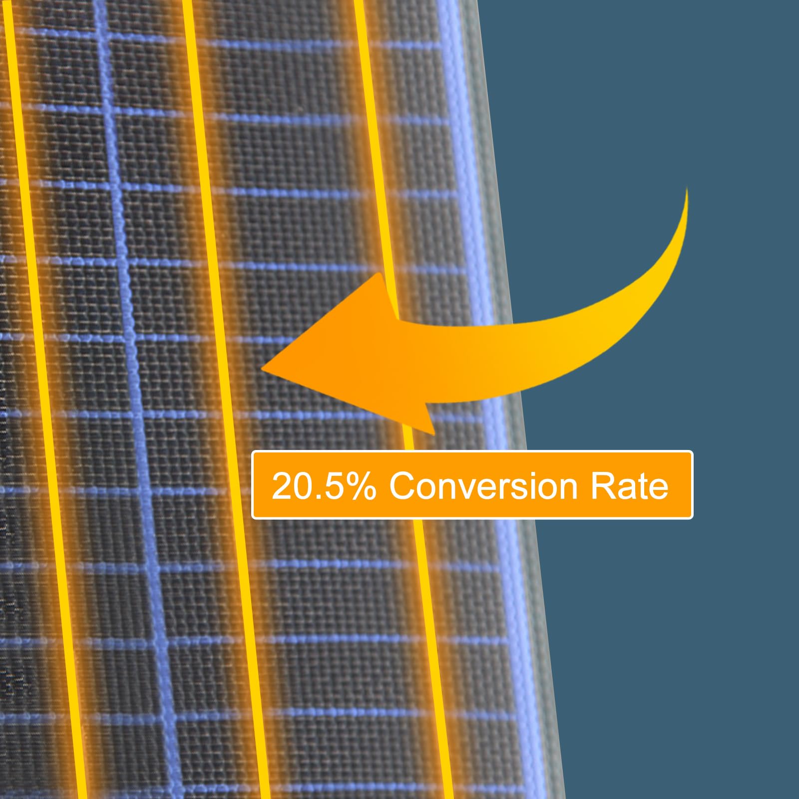 Caricabatterie Versatile da Pannello Solare Portatile da 30 W con 6 Celle Batteria, Pannello Solare Pieghevole Impermeabile IPX6 per Campeggio Blu