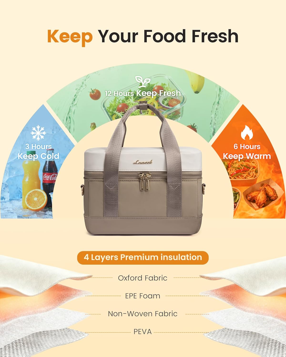 LOVEVOOK Insulated Lunch Bag for Women - Cute Lunch Box Cooler for Work, Picnic, and Beach, Khaki-beige
