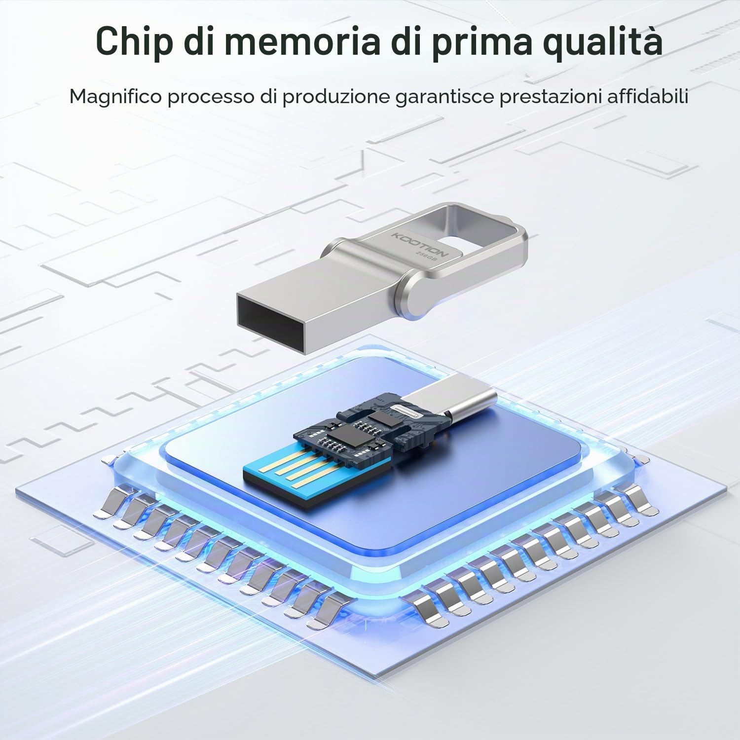 KOOTION Chiavetta USB Tipo C 256 GB USB 3.0 OTG Chiavetta USB C 256GB 2 in 1 Argento Pennetta USB C 256G Velocità fino a 80 MB/s Unità Pennette USB 256G Per Smartphone Android, ect
