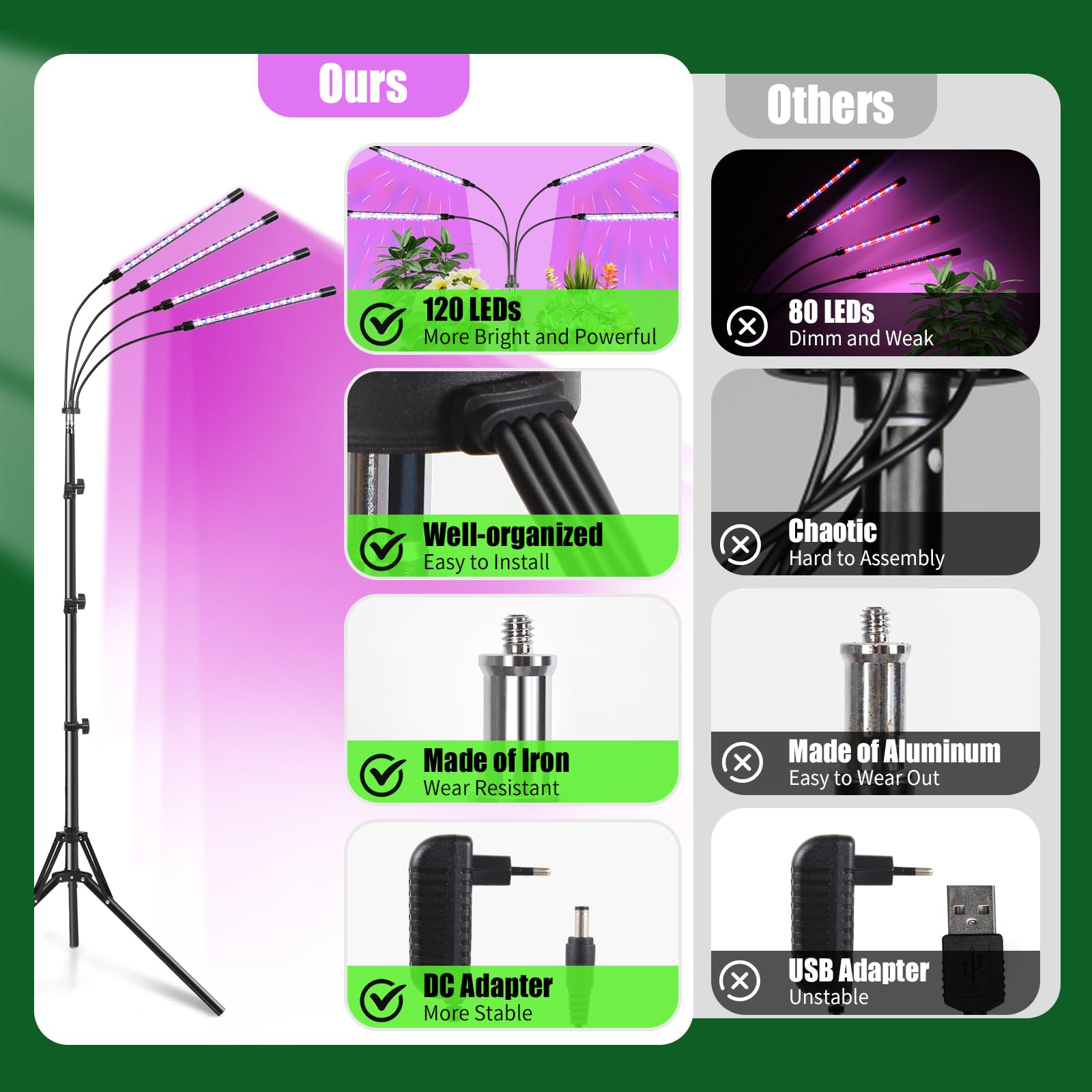 Railee Lampada per Piante da Interno 120 LEDs Luce di Coltivazione a Spettro Completo Lampada da Coltivazione con Treppiede Grow Light per Semina Crescita Fioritura Fruttificazione
