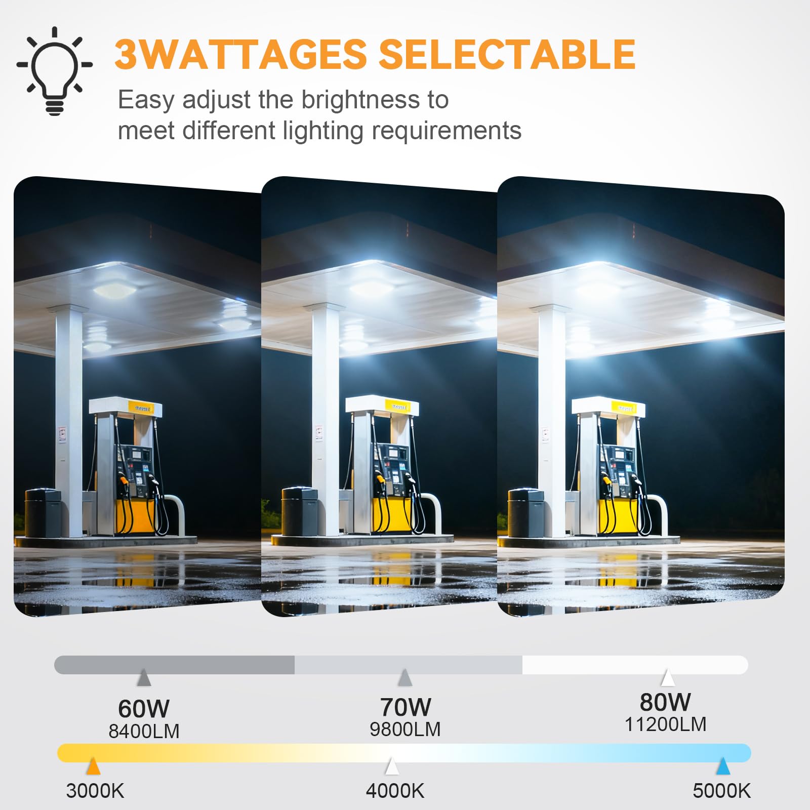 80W LED Canopy Lights Outdoor 11200LM 3000K-5000K Adjustable 120-277VAC 0-10V Dimmable IP65 Waterproof LED Shop Lights for Gas — view 3