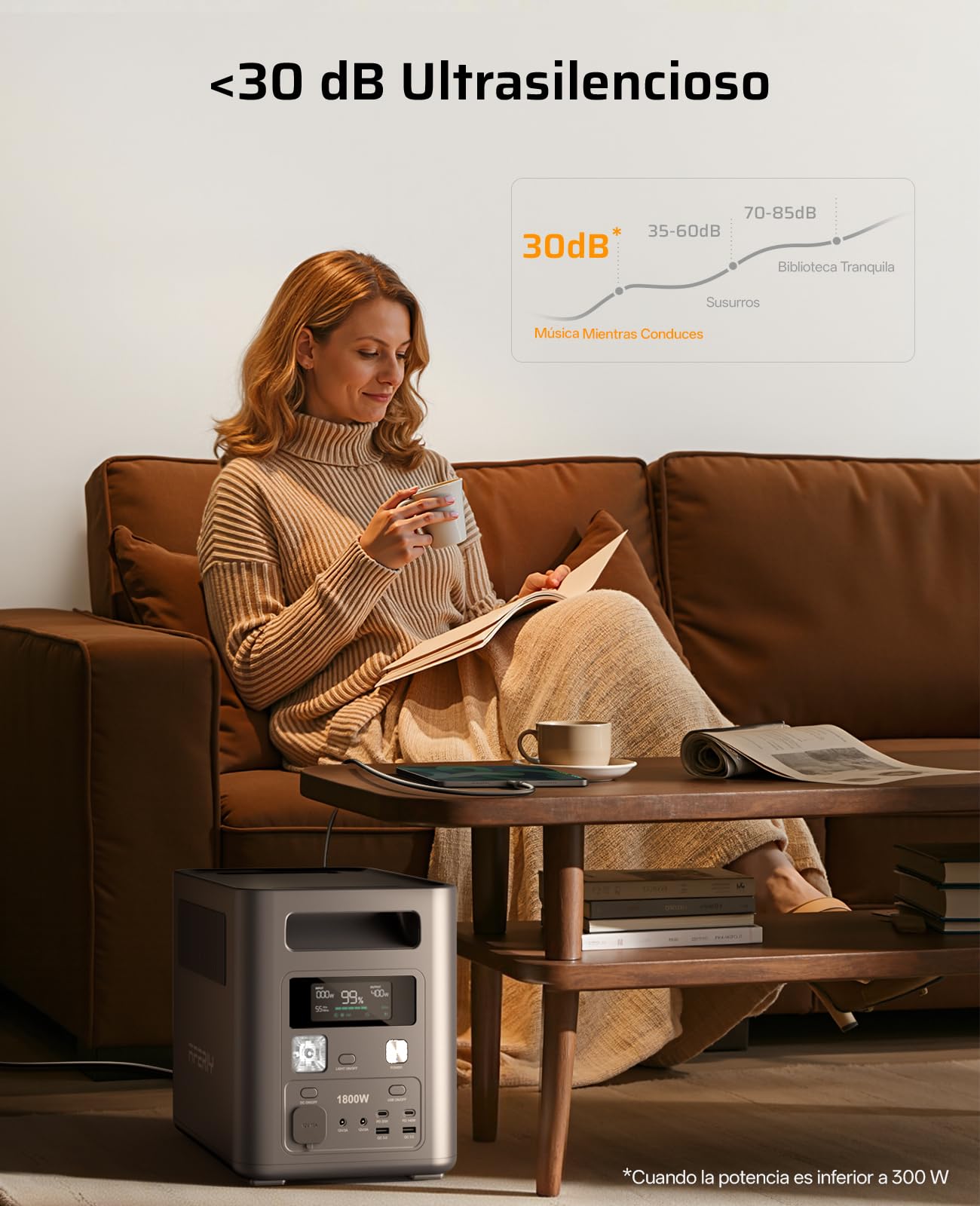 AFERIY Estación de Energía Portátil 1800W, 1024Wh LiFePO4,9 Salidas, Carga Rápida de 1H, SAI <10 ms, Generador Solar para Hogar/Caravanasa/Campada - 2026 Nuevo