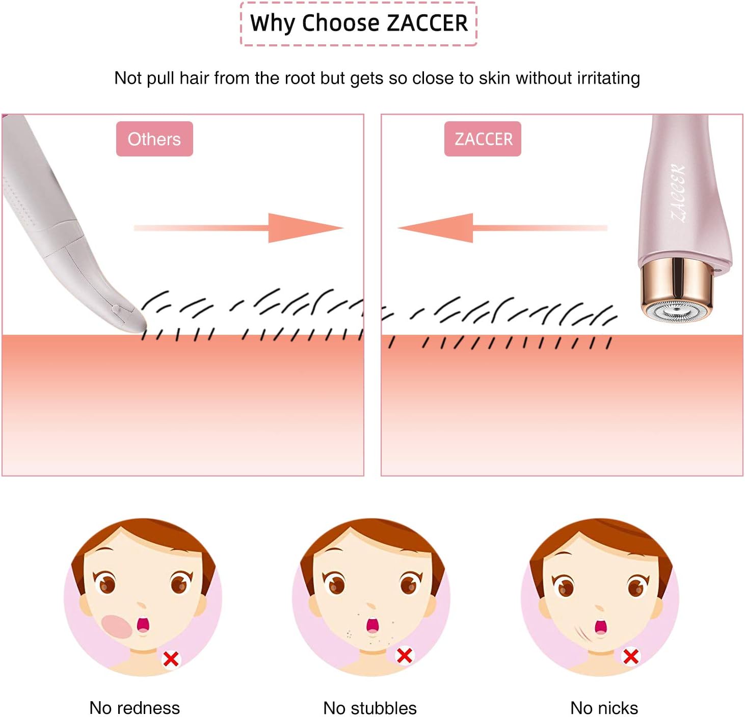 Facial Hair Remover ZACCER Painless Hair Removal for Women Waterproof Shaver Razor with LED Light (Gold)