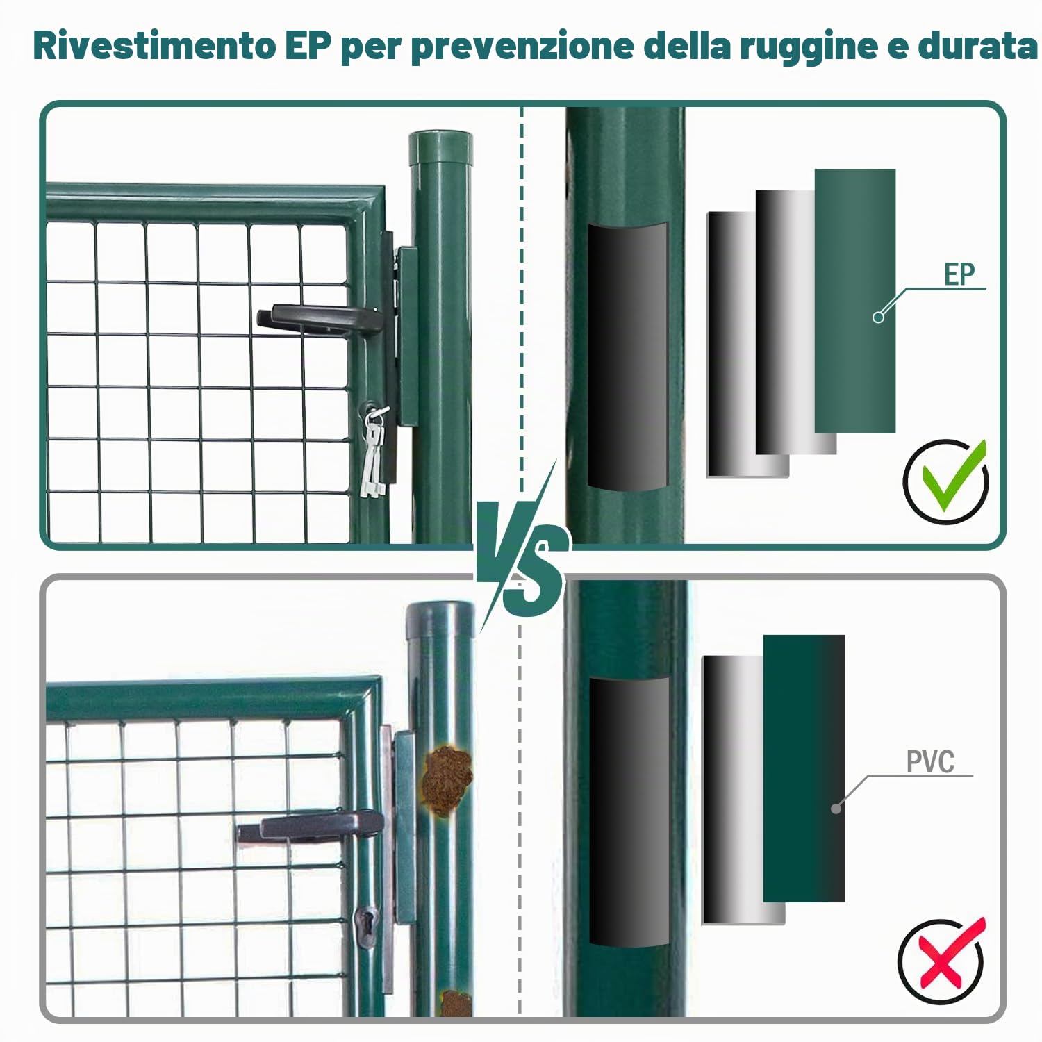 Eulenke Cancello da Giardino 125x100cm, Metallo Cancello di Recinzione, Cancello da Giardino in Acciaio Zincato, Verde