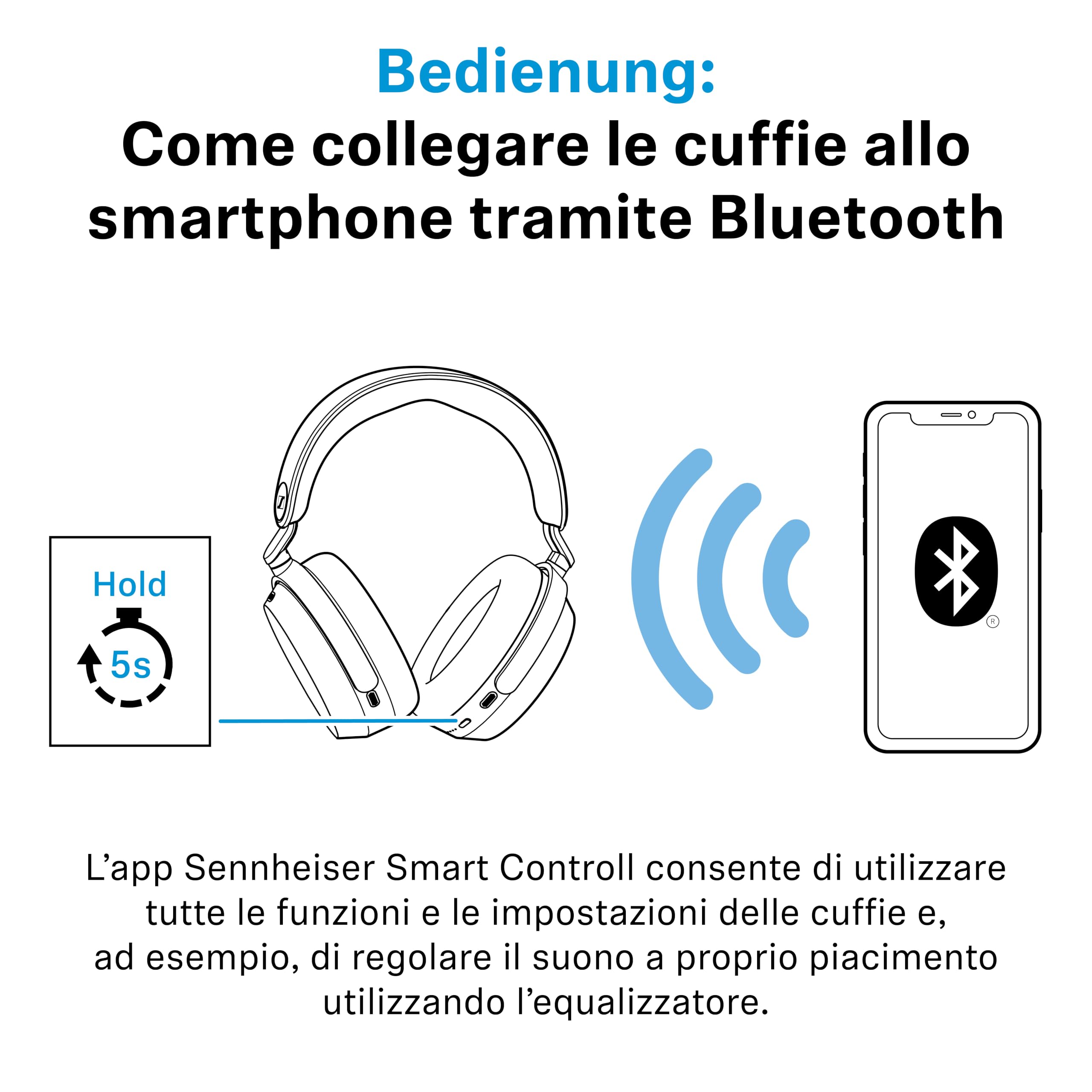 Sennheiser MOMENTUM 5 cuffie over ear cancellazione rumore I Batt. 57h