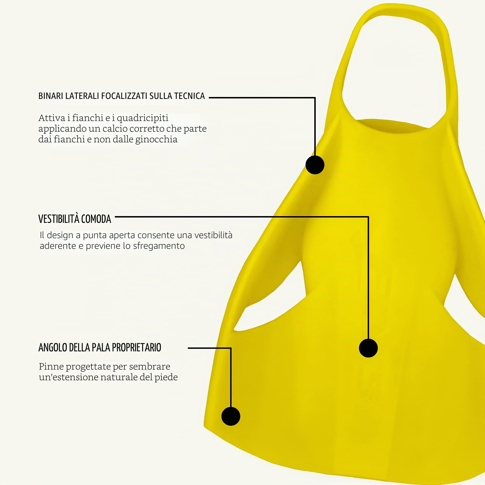 Finis – Unisex Edge Fin-Yellow, Small