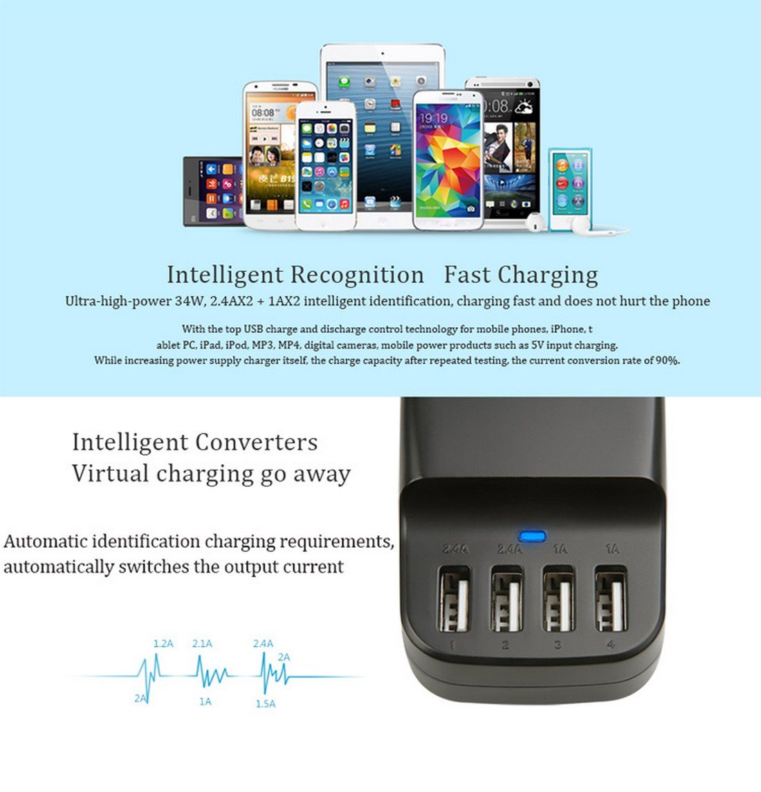 LS de 4U/4 Puerto USB Cargador de viaje con función de carga rápida (2 x 2,4 A y 2 x 1 a)/34 W/Negro
