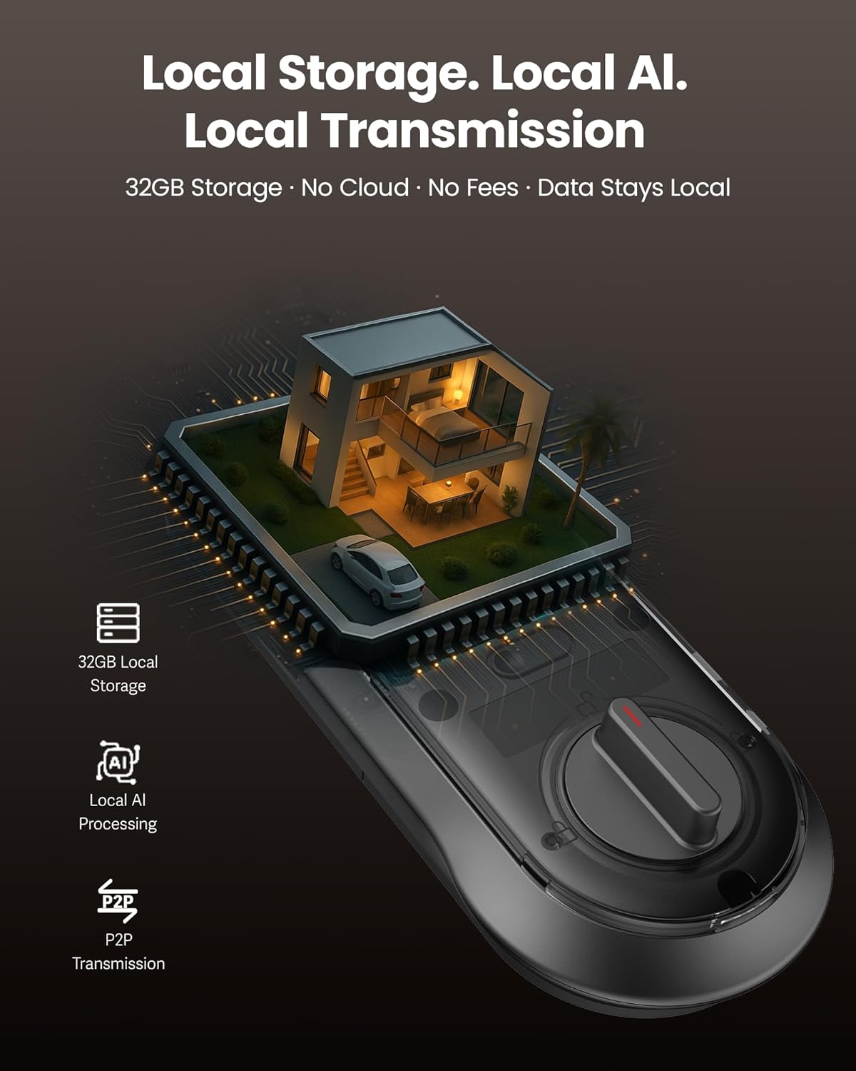 Lockin Veno Pro Smart Deadbolt Lock with 2K 180° Security Camera  Video Doorbell, AI Local Storage, Palm Vein  Fingerprint Keyless Entry, Front Door Smart Lock with Built-in Wi-Fi, App Control