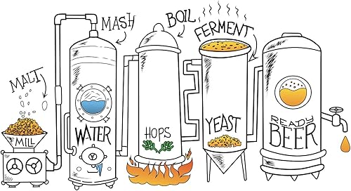 Miniatura 6 de Homebrew Academy Crafty Beer Glass - Impresión que cambia de color - Parte inferior nucleada