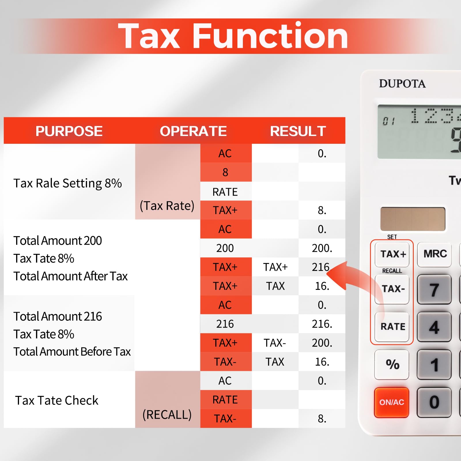 Calculatrice portable grand écran gros boutons avec écran LCD à 12 chiffres 2 lignes, double énergie solaire et batterie, calculatrice avec fonction taxe et chat pour bureau, maison, école et
