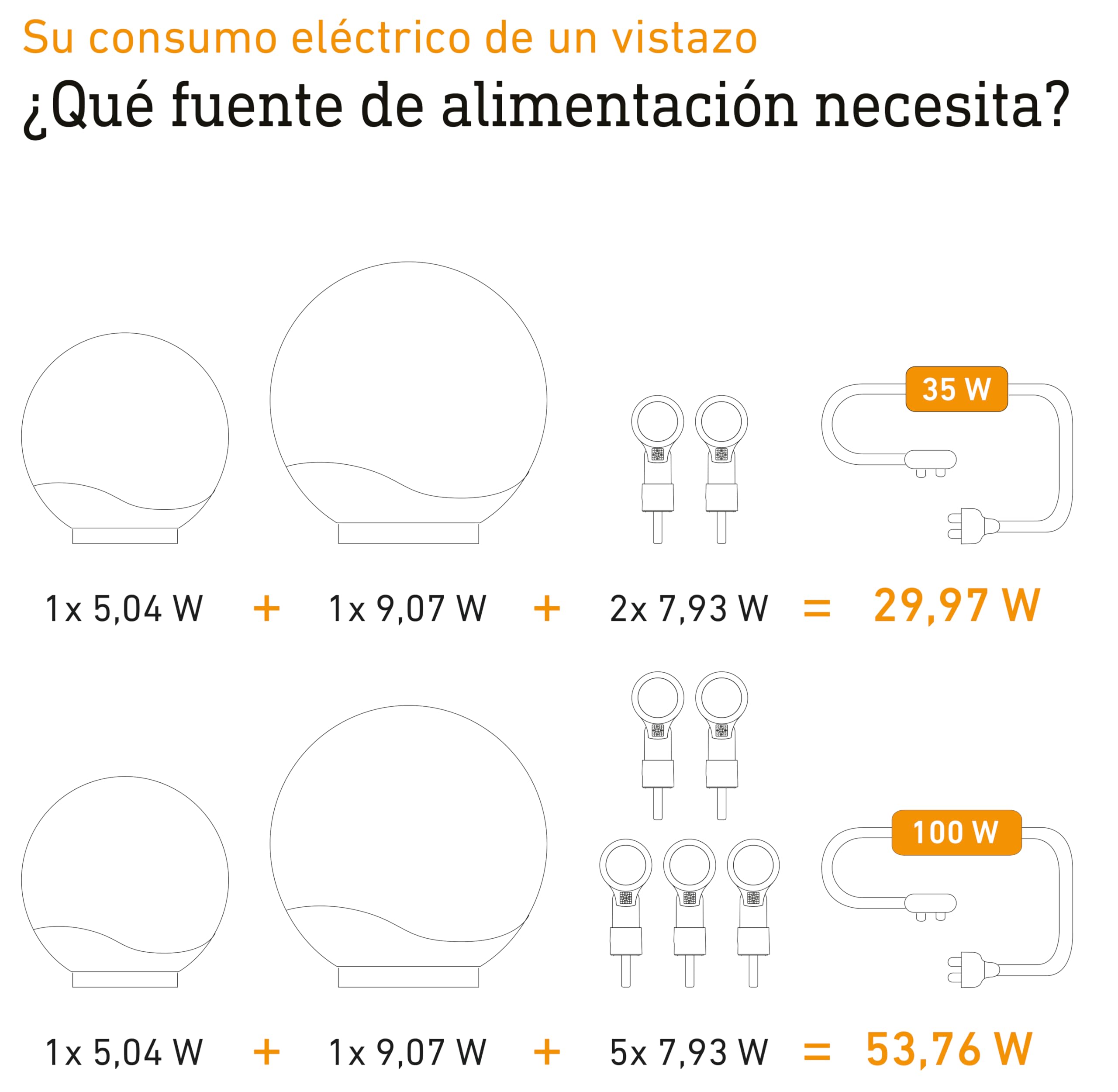 Steinel Fuente de alimentación de 24 V 100 W, Transformador de bajo Voltaje con Enchufe UE, IP67, 2 Salidas, Plug & Play, Accesorios de jardín de 24 V