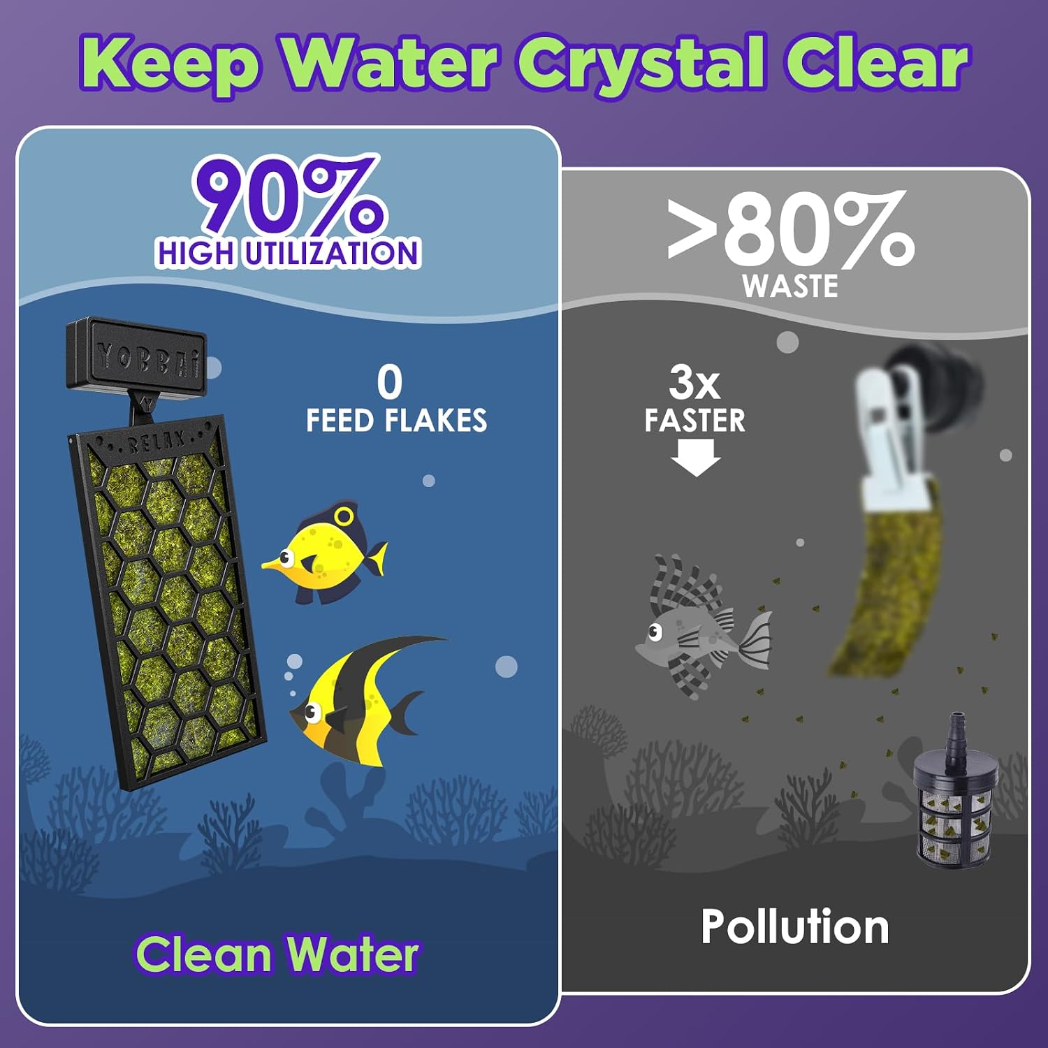 YOBBAI Magnetic Seaweed Feeder, Swinging Motion Nori Feeder, Seaweed Clip for Tangs Angels Freshwater and Shrimp Tanks (Black; NO Text) image 2
