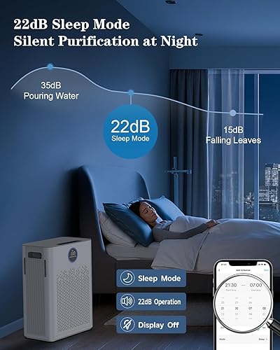 Miniatura 6 de Purificadores de aire para el hogar habitación grande de hasta 2800 pies cuadrados, purificador de aire inteligente con WiFi con sensor PM2.5,
