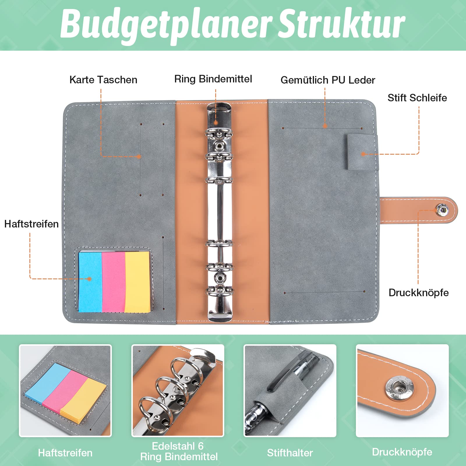 Budget Planner, Binder - Haushaltsbuch A6 Planner Geldumschläge Umschlagmethode,Budgetplaner Geld Organizer Sparbuch mit Folien für Finanzplaner Sparen Mappe,Cash Stuffing Startset - Image 3