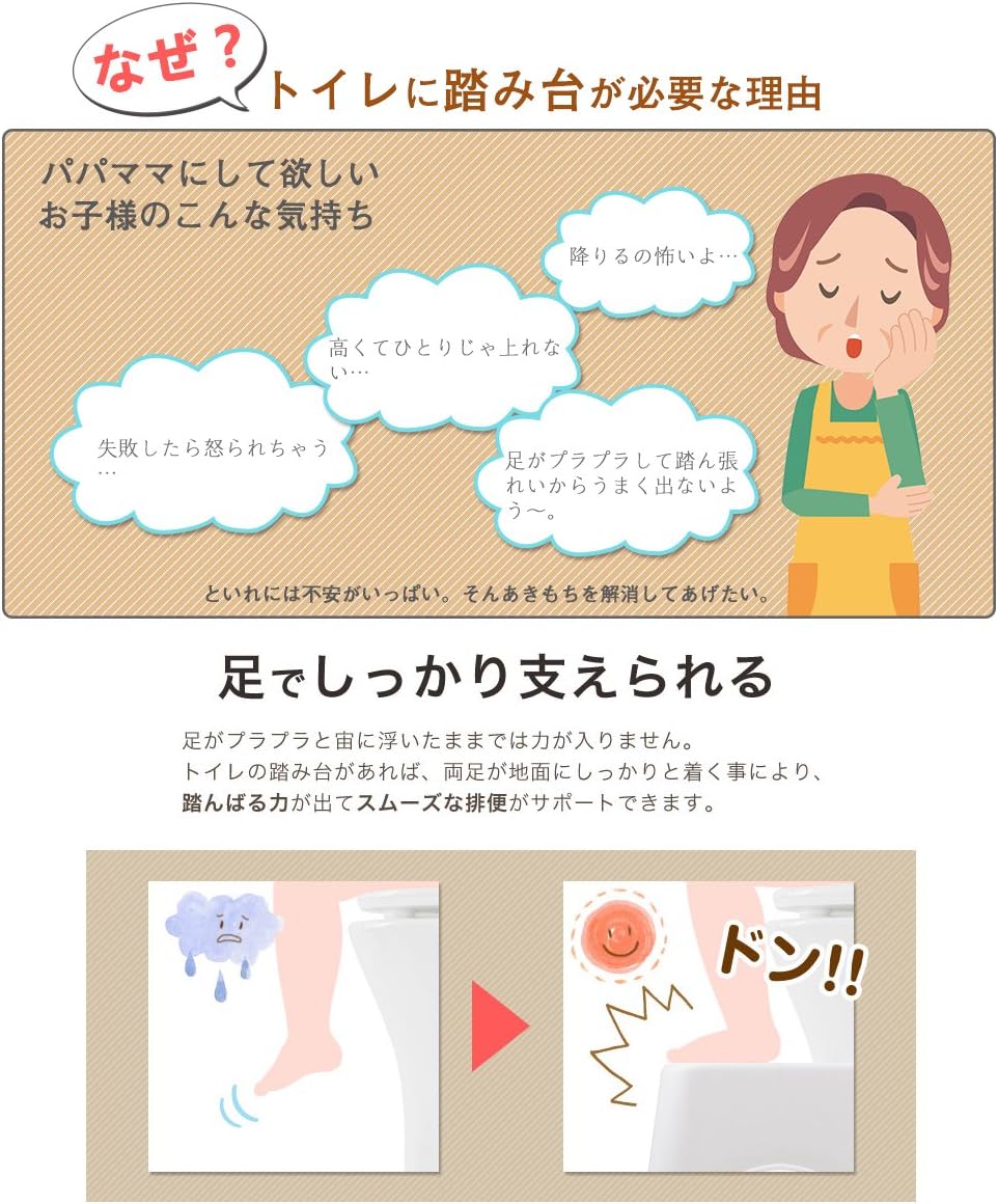 ベビー用踏み台 - トイレ ふみ台 子供 高さ調整, トイレ 踏み台 子供, トイレ踏み台 安全補助踏み台 子供トイレトレーニング 滑り止め付き 高さ約21cm