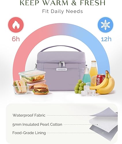 Miniatura 5 de HOMESPON Lonchera para mujeres y hombres, bolsa de almuerzo aislada, impermeable, ligera, bolsa enfriadora para el trabajo, picnic, viajes (M,
