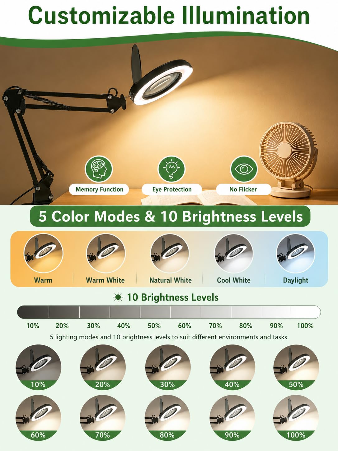 Lampe loupe x15 avec pince et base, lentille en verre véritable, 84 LED, 5 modes de couleur et intensité variable, loupe LED avec housse anti-poussière et chiffon de nettoyage, pour personnes âgées