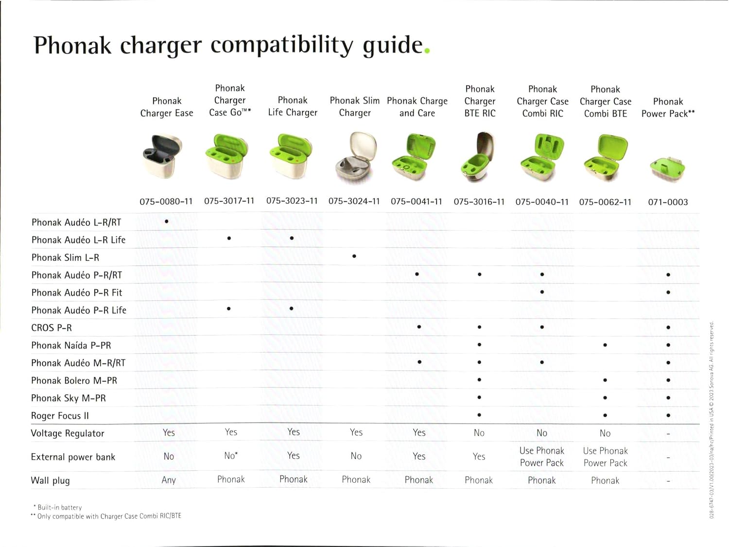 Life Charger for Lumity Hearing Aids