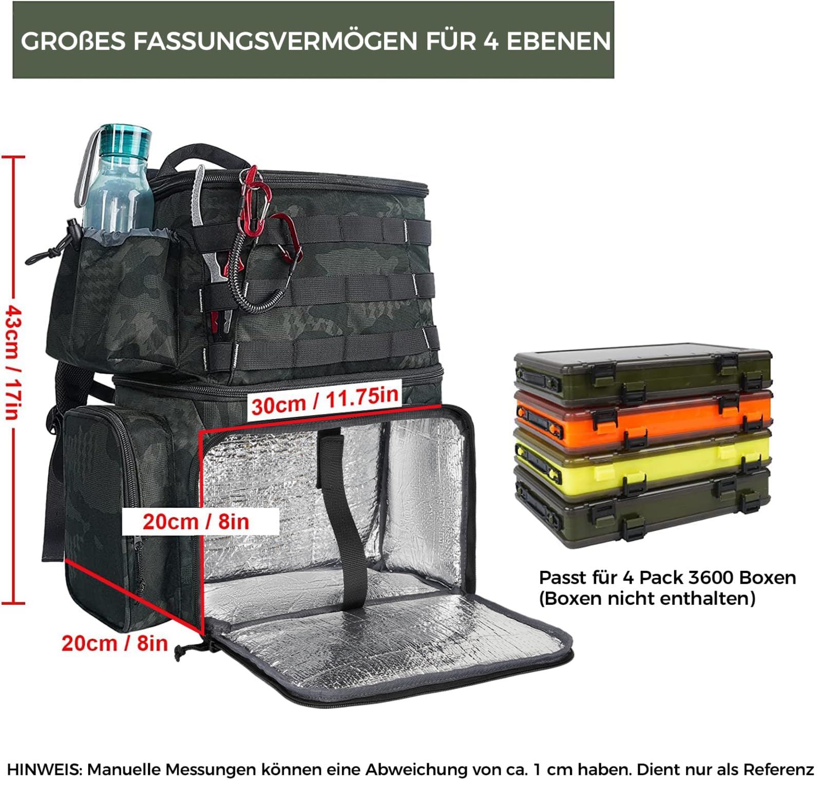 MATEIN Angelrucksack mit Rutenhalter, Wasserdichter Angel Rucksack Herren mit Isoliertes Kühlfach, Angelrucksack für Angeln Wandern Camping Trekking, Geschenke für Angler Männer, Camouflage