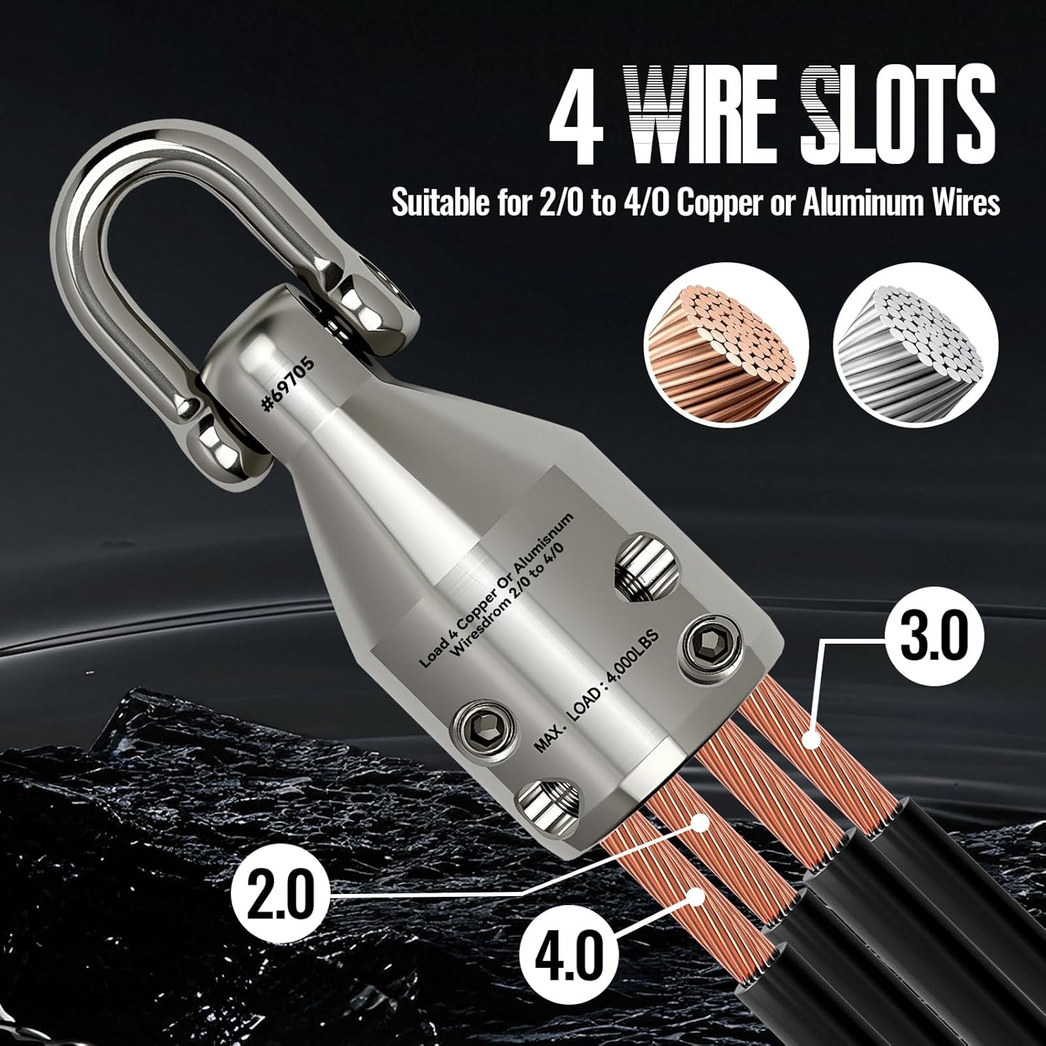 69705 Penguin Puller Jr. Wire Pulling Kit - Complete Set with Shackle & Wrench, 4000 lbs Pull Strength, for 2/0 to 4/0 Copper/Aluminum Wires, Anti-Slip Tooth Design