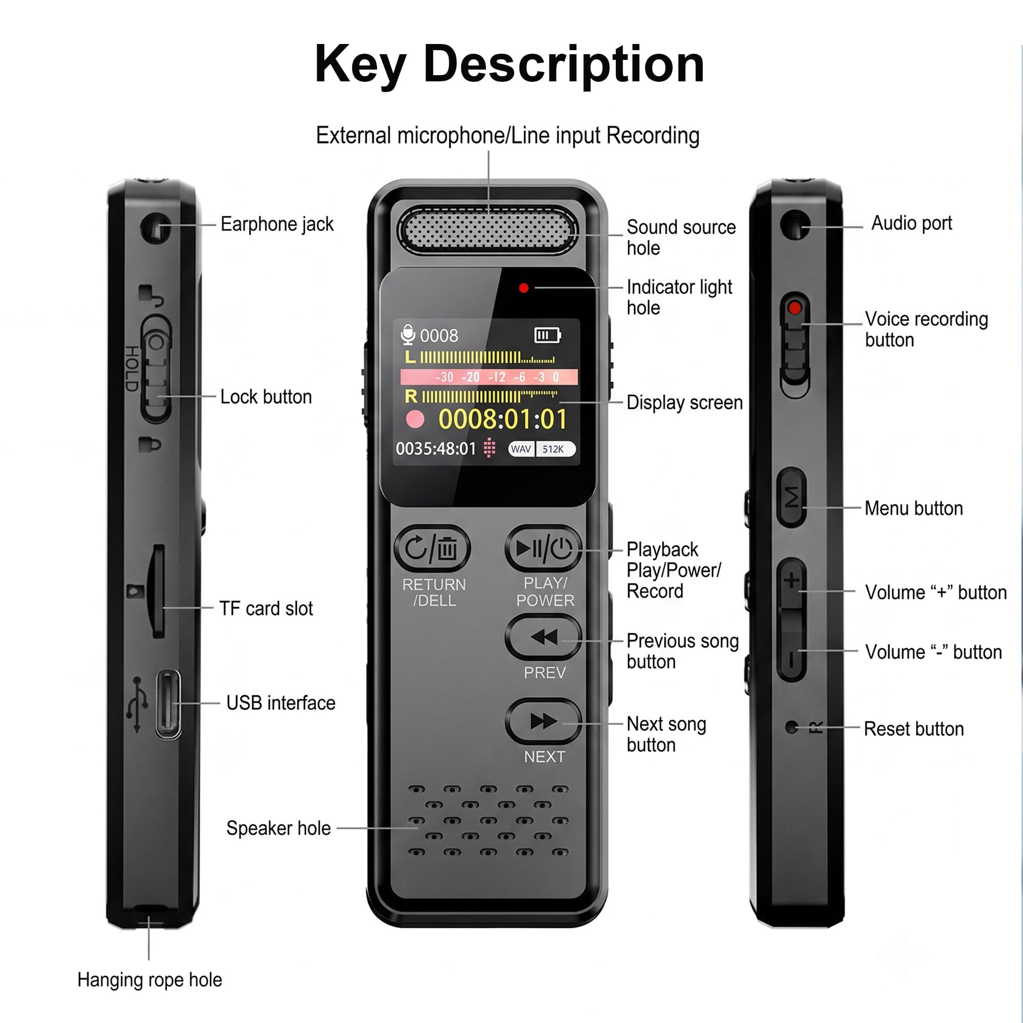 Enregistreur Vocal Numérique,Enregistrement HD (3072kbps) Réduction du Bruit Dictaphone Facile à Utiliser, Lecteur MP3 avec Verrouillage et Charge Type-C pour Conférences Entretiens Réunions (64GB)