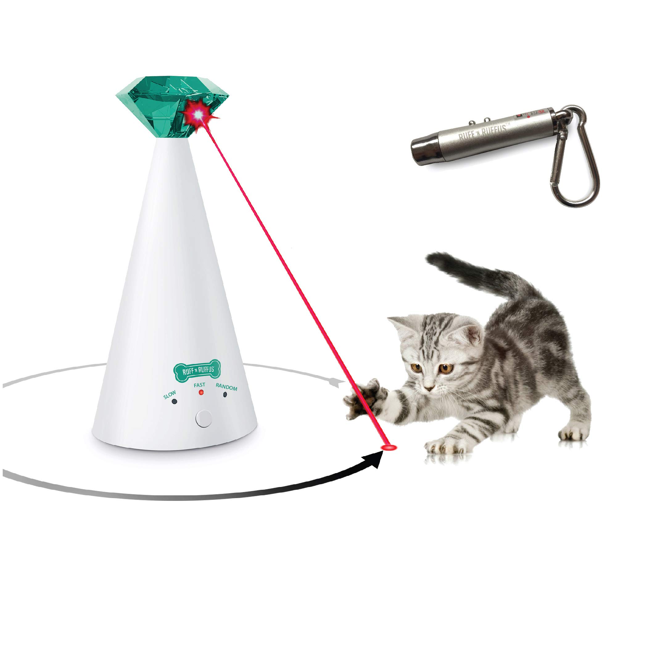 Ruff N Ruffus Automatic Laser Cat Toy Free Bonus Desertcart