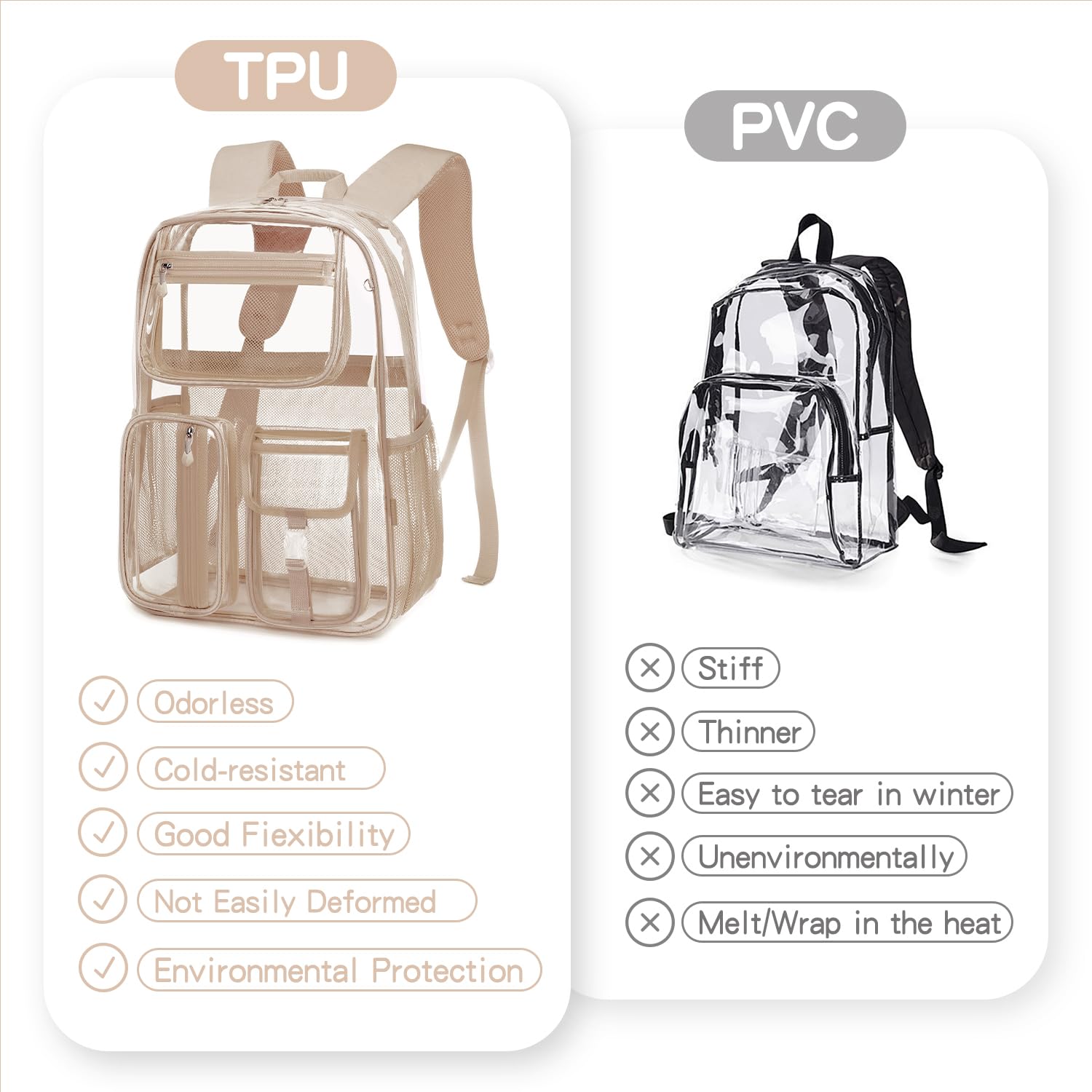 Cusangel Transparenter Rucksack für Mädchen, robuster klar Rucksack, 40,6cm, TPU, großes Fassungsvermögen, durchsichtiger für Sportveranstaltungen, Reisen, Stadien (Retro)