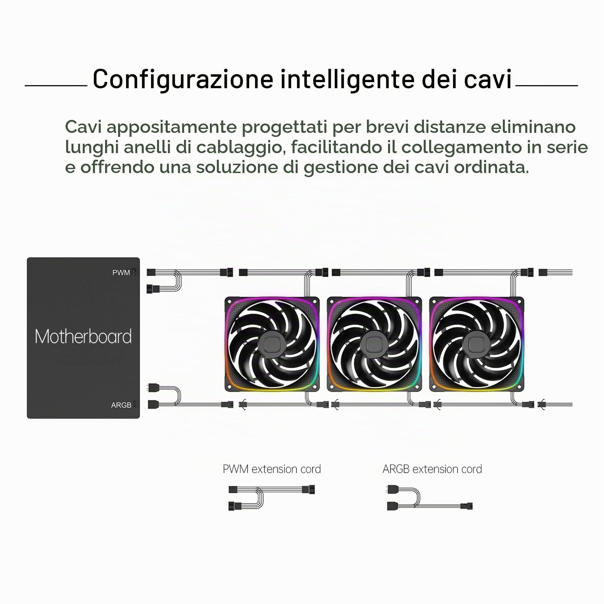 Geometric Future Squama GEO-S2503B-14T) - Ventola RGB PWM, 140 mm, confezione da 3, prestazioni e bilanciamento silenzioso, doppio anello di illuminazione, 5 V 3 pin indirizzabile RGB - PWM a 4 pin